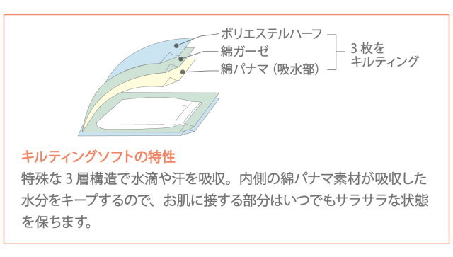 エンゼル