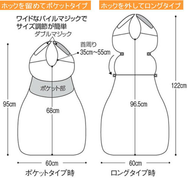 サポーター