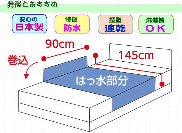 防水シーツ