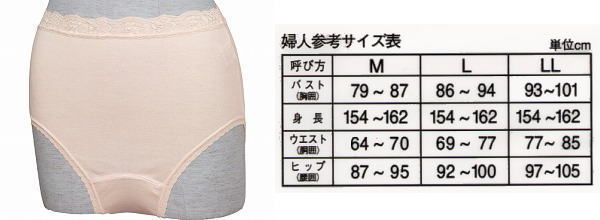失禁パンツ