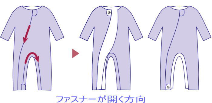 フドーねまき7型 スリーシーズン 】kmu0625z 竹虎 we 介護パジャマ 寝巻き,パジャマ つなぎ,七福 介護用品 シニアの服 通販 フドーねまき7型 スリーシーズン 】kmu0625z 竹虎 we 介護パジャマ 寝巻き,パジャマ つなぎ,七福 介護用品 シニアの服 通販